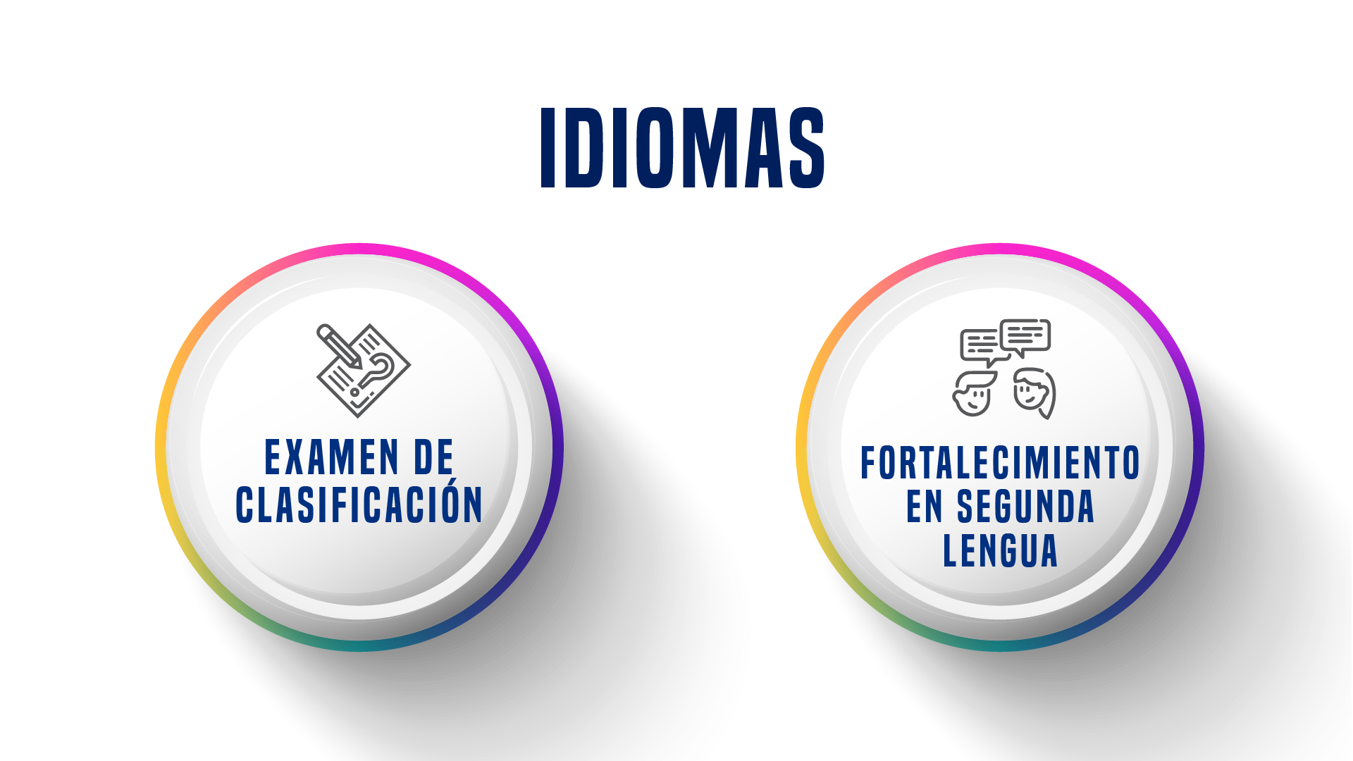 Idiomas