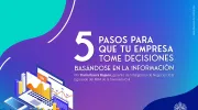 poder de la información mía javeriana cali poder de la información mía javeriana cali