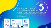 poder de la información mía javeriana cali poder de la información mía javeriana cali