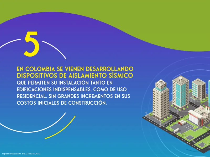 Aislamiento base, ¿por qué está ganando adeptos en el mundo de la construcción? Aislamiento base, ¿por qué está ganando adeptos en el mundo de la construcción?